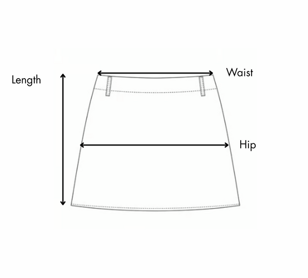 How to measure diagram