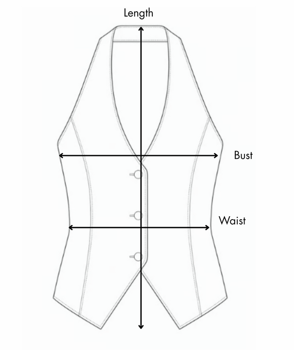 How to measure diagram